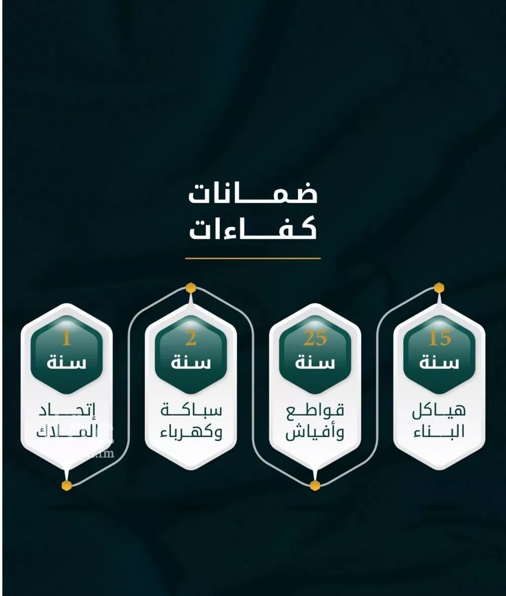 3 bedroom apartment in Al Thaghr 2