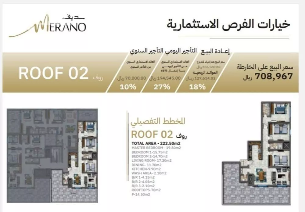 شقة 4 غرف في النزهة 3