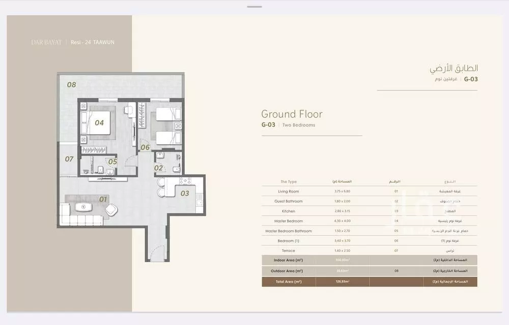 شقة 2 غرف في التعاون، الرياض 19