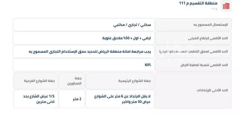 أرض 1375 م² في الأندلس 4