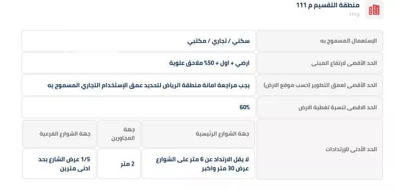 1375 sqm land in Al Andalus 4