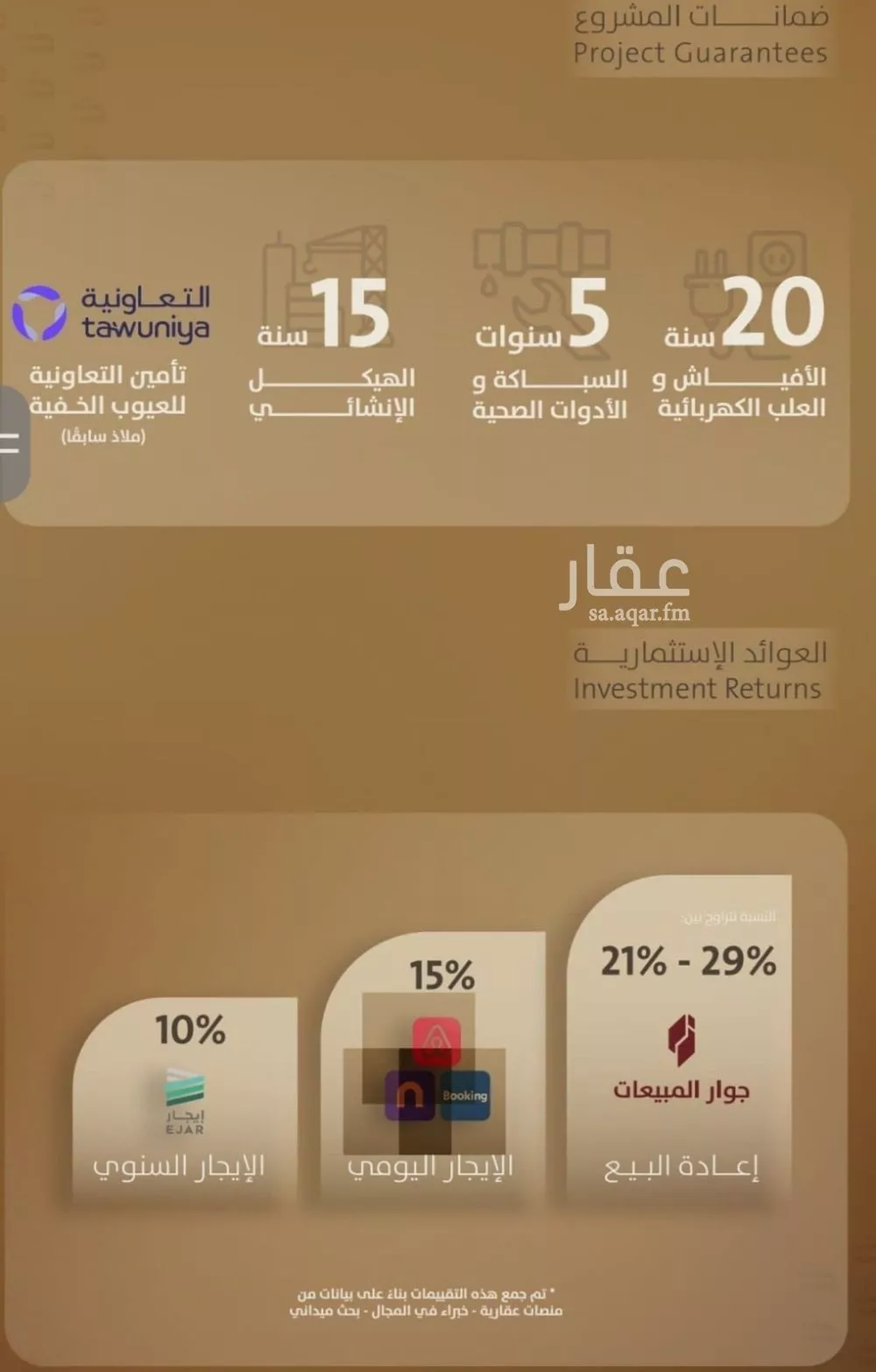 4 bedroom apartment in Al Faisaliyyah, Jeddah 4