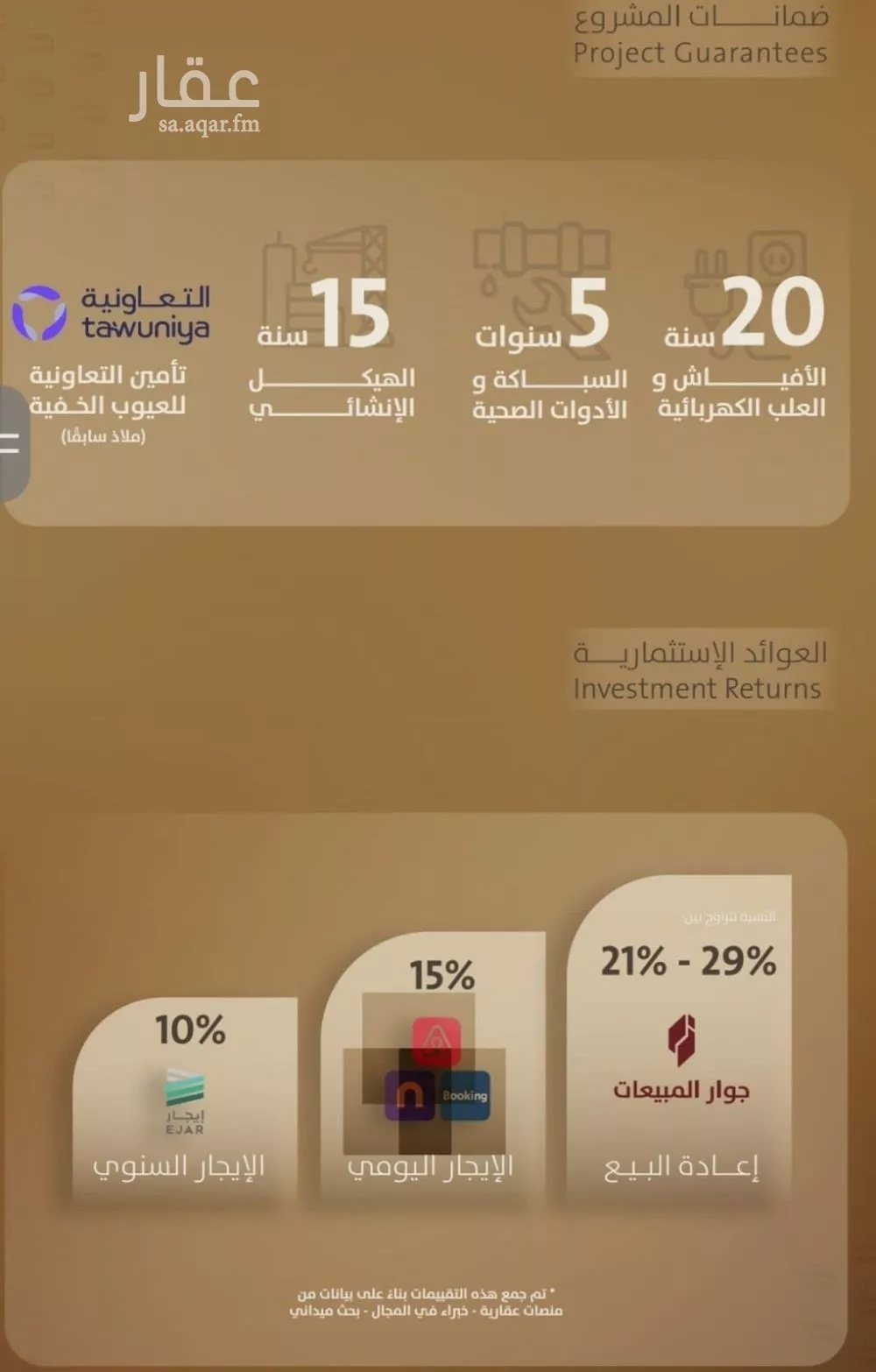 3 bedroom apartment in Al Faisaliyyah 2