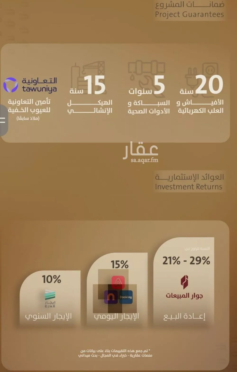 شقة 4 غرف في الفيصلية 3