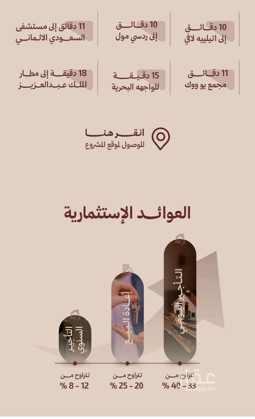 شقة 2 غرف في النهضة 2