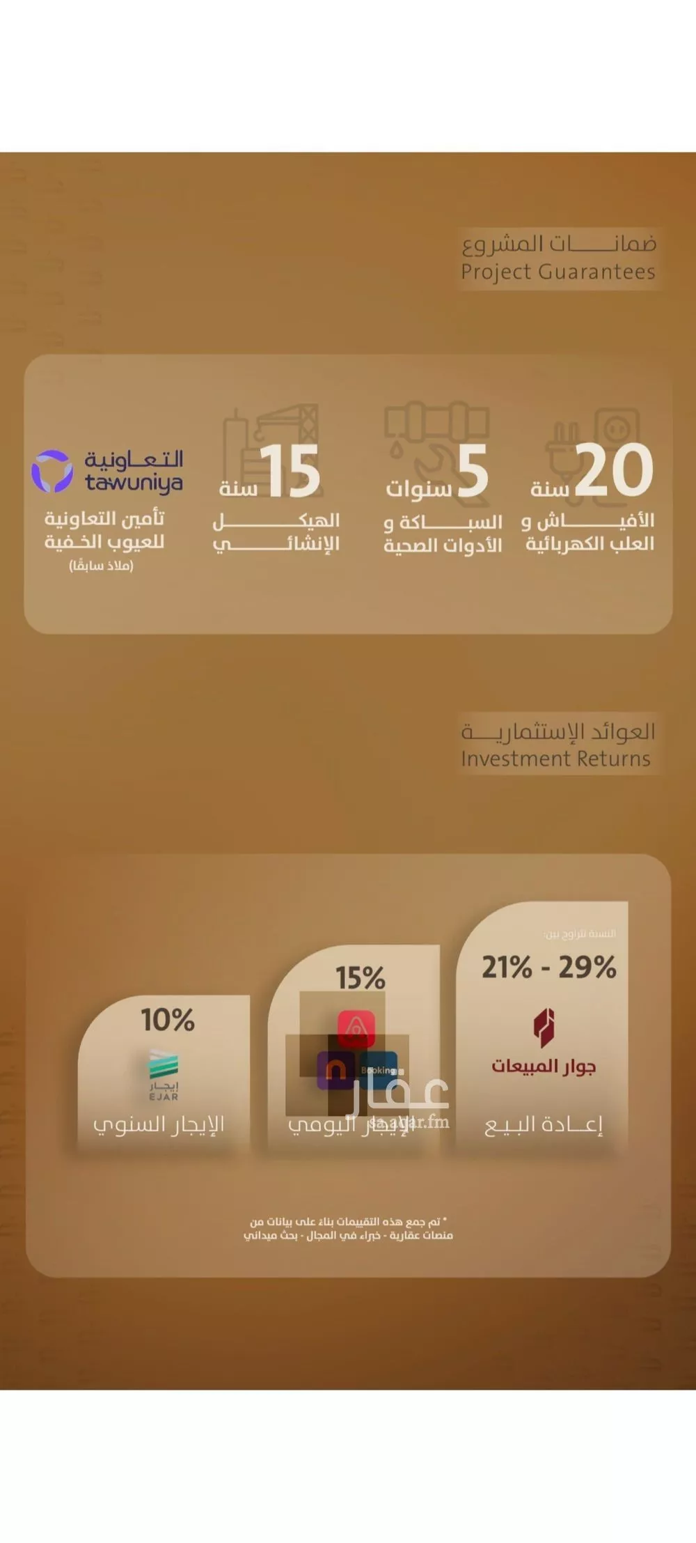 شقة 3 غرف في الفيصلية 4