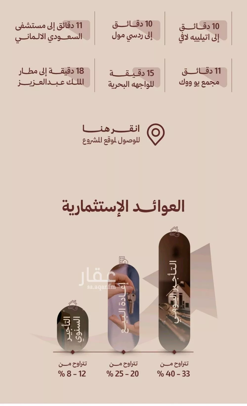 شقة 2 غرف في النهضة 3