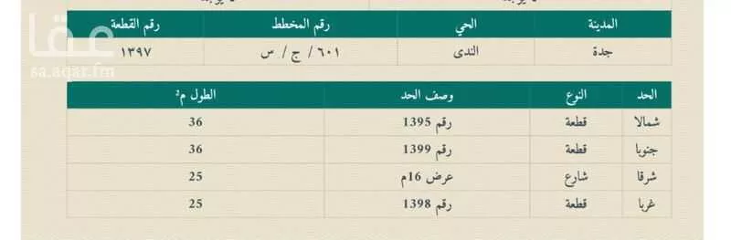 أرض 900 م² في طيبة 1
