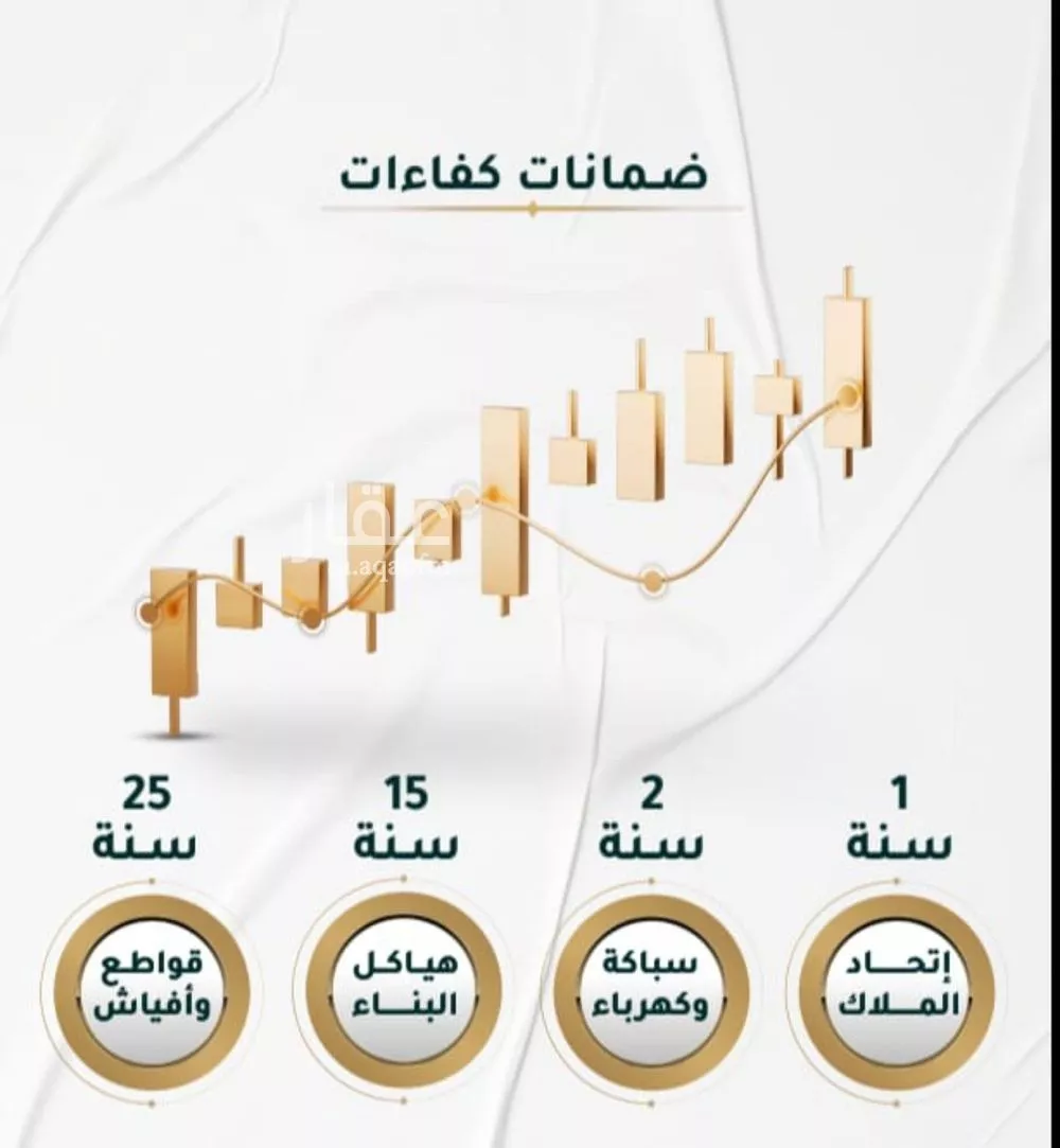شقة 3 غرف في الزهراء 3
