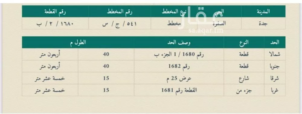 600 sqm land in Jeddah