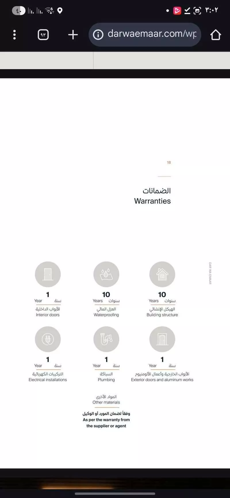 فيلا 5 غرف في ام خالد 5