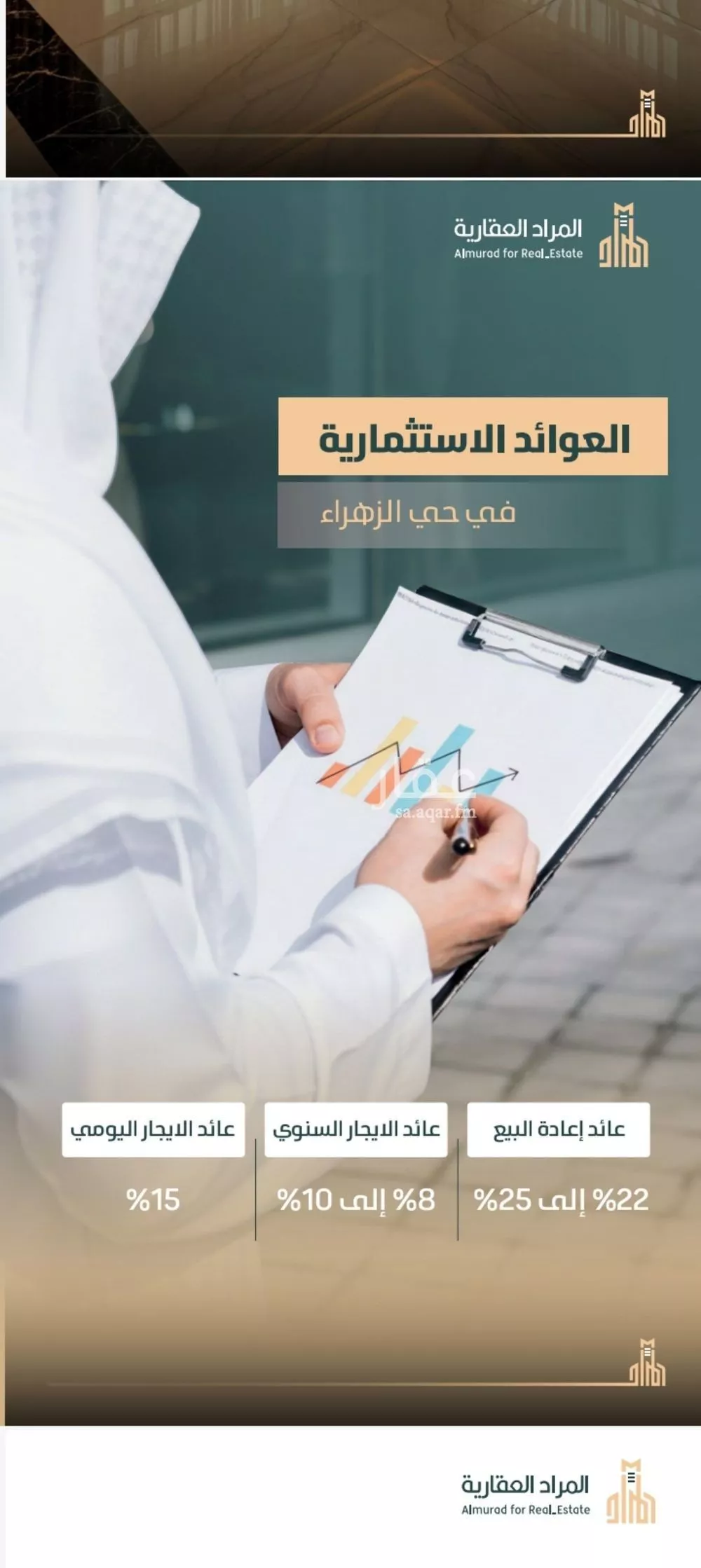 شقة 3 غرف في الزهراء 3