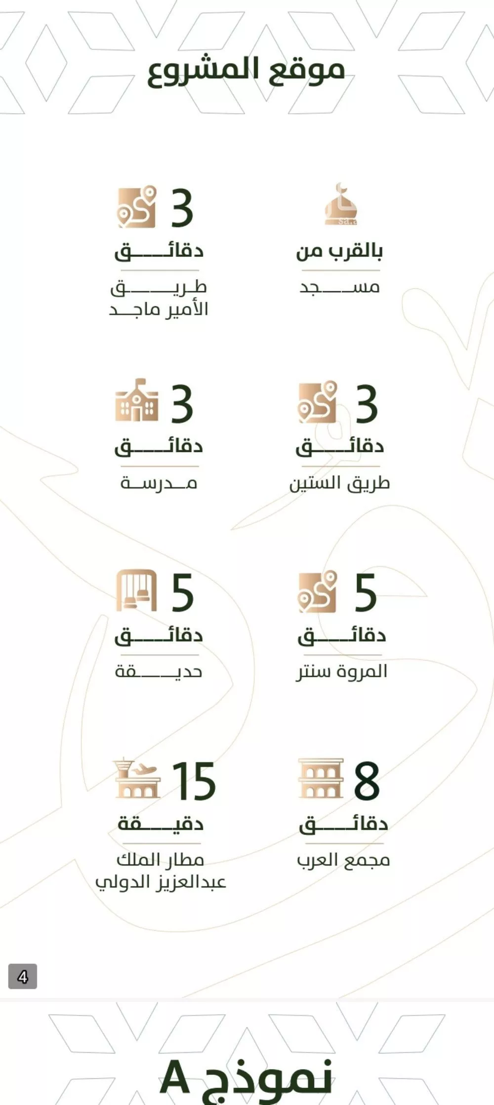 شقة 3 غرف في الربوة 2