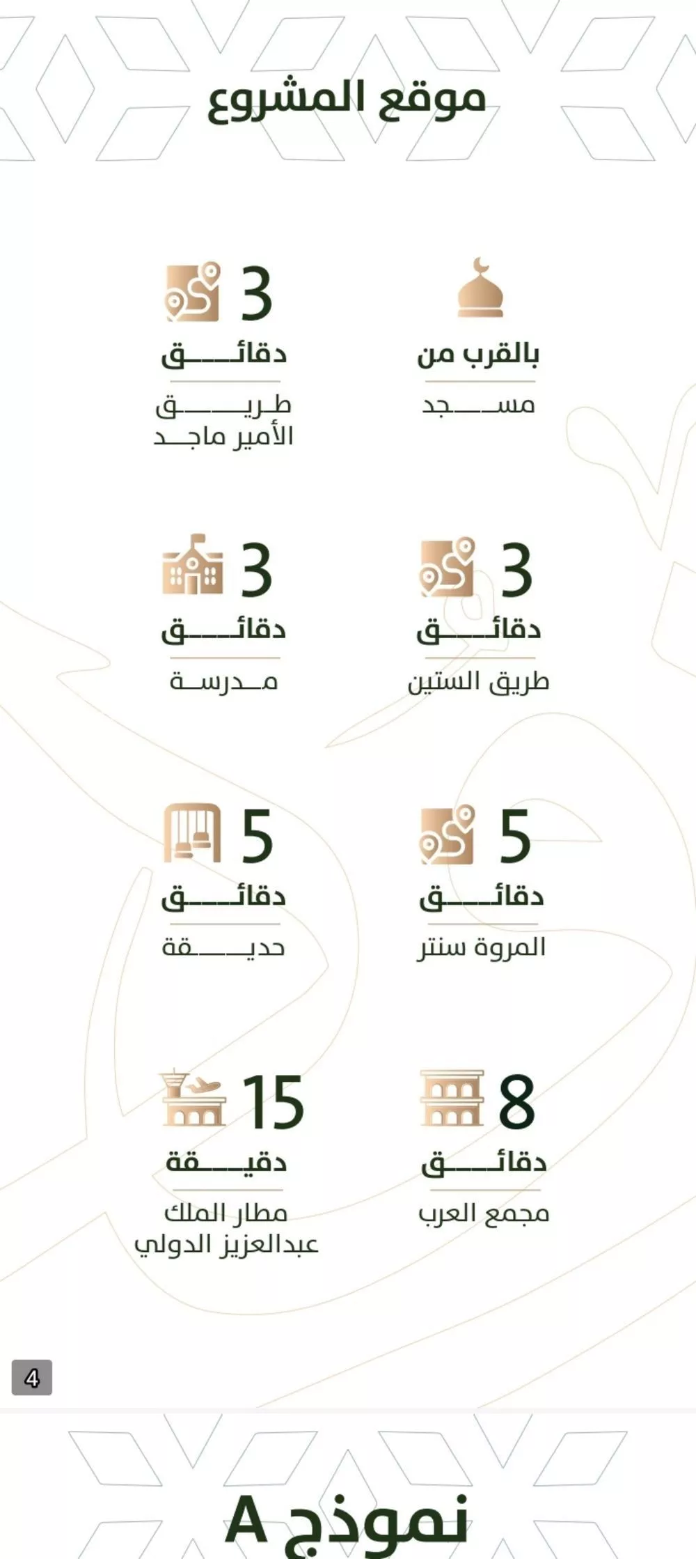 دور 3 غرف في الربوة 3