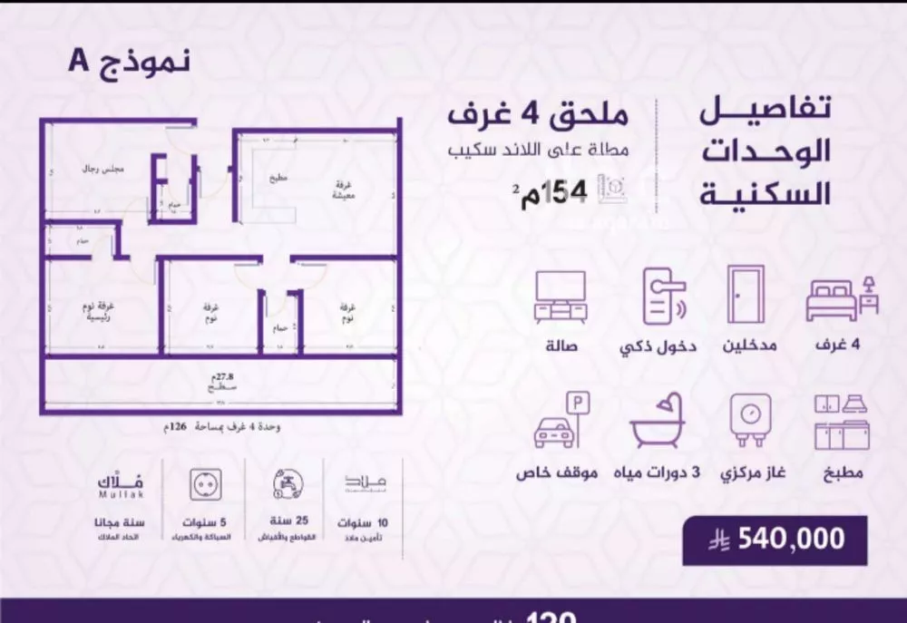 شقة 4 غرف في الفيحاء 2