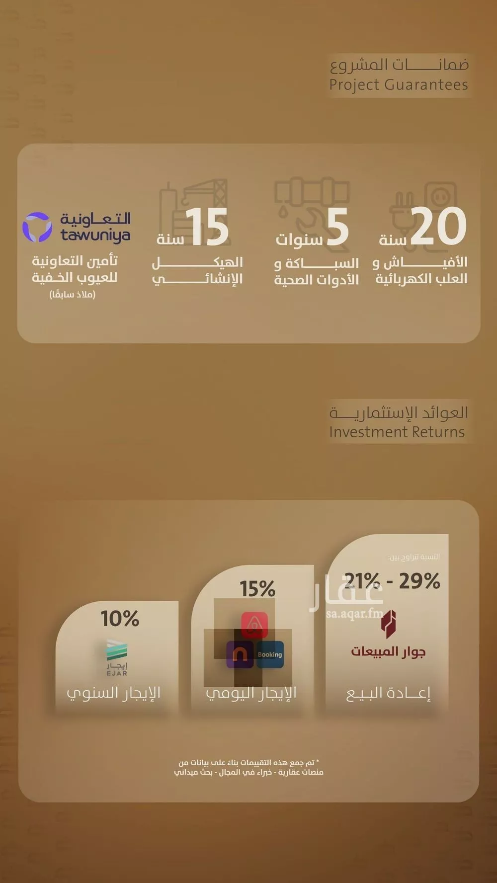 شقة 4 غرف في الفيصلية 4