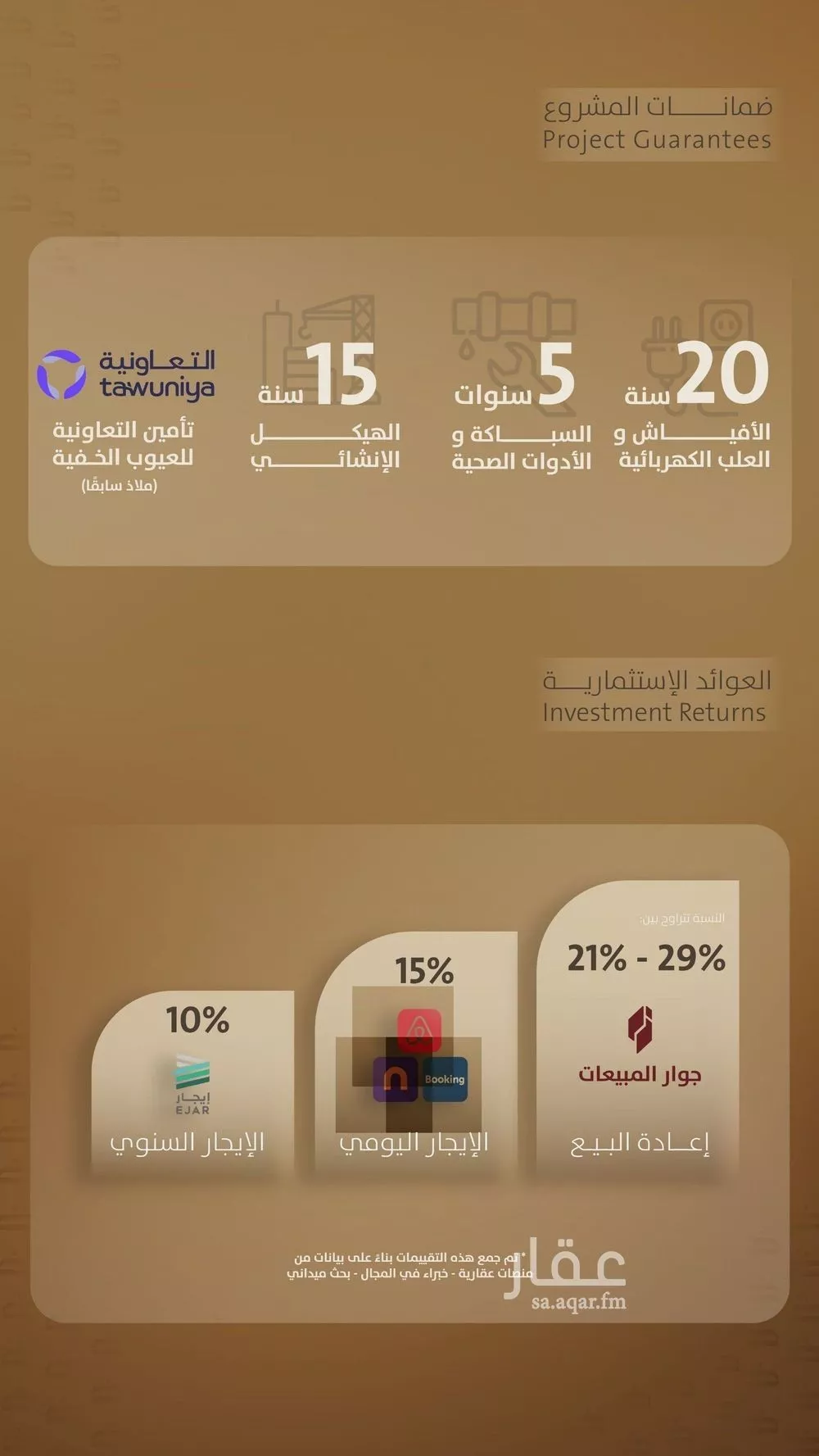 شقة 2 غرف في الفيصلية 3