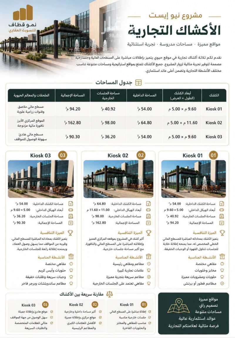 1 bedroom office in Al Mughrizat, Riyadh 2
