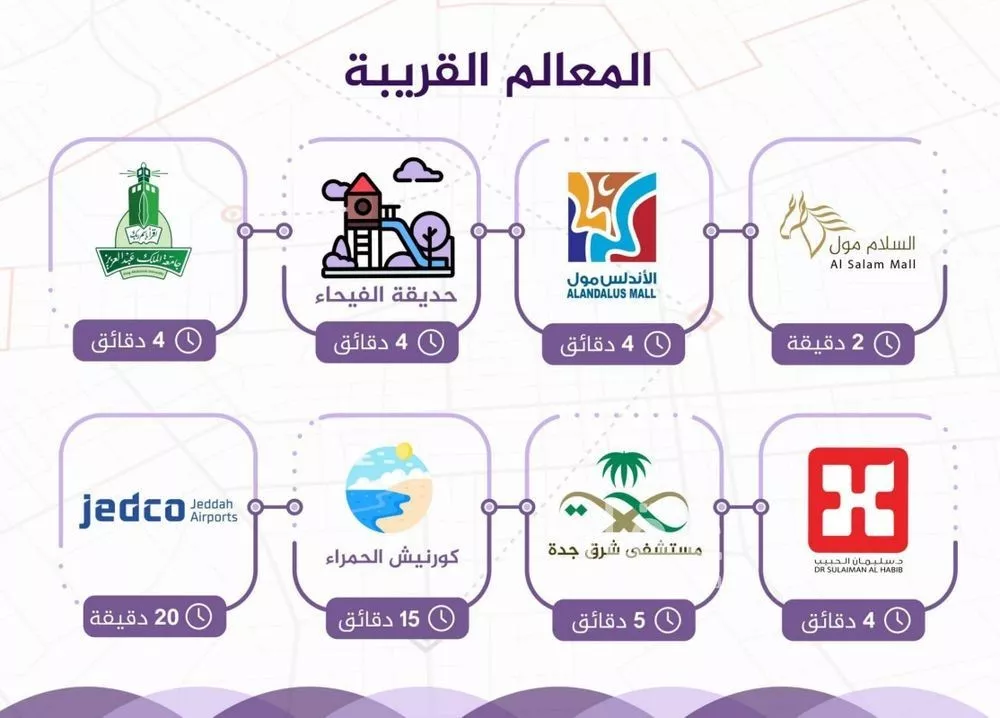 4 bedroom apartment in Al Fayha, Jeddah 6