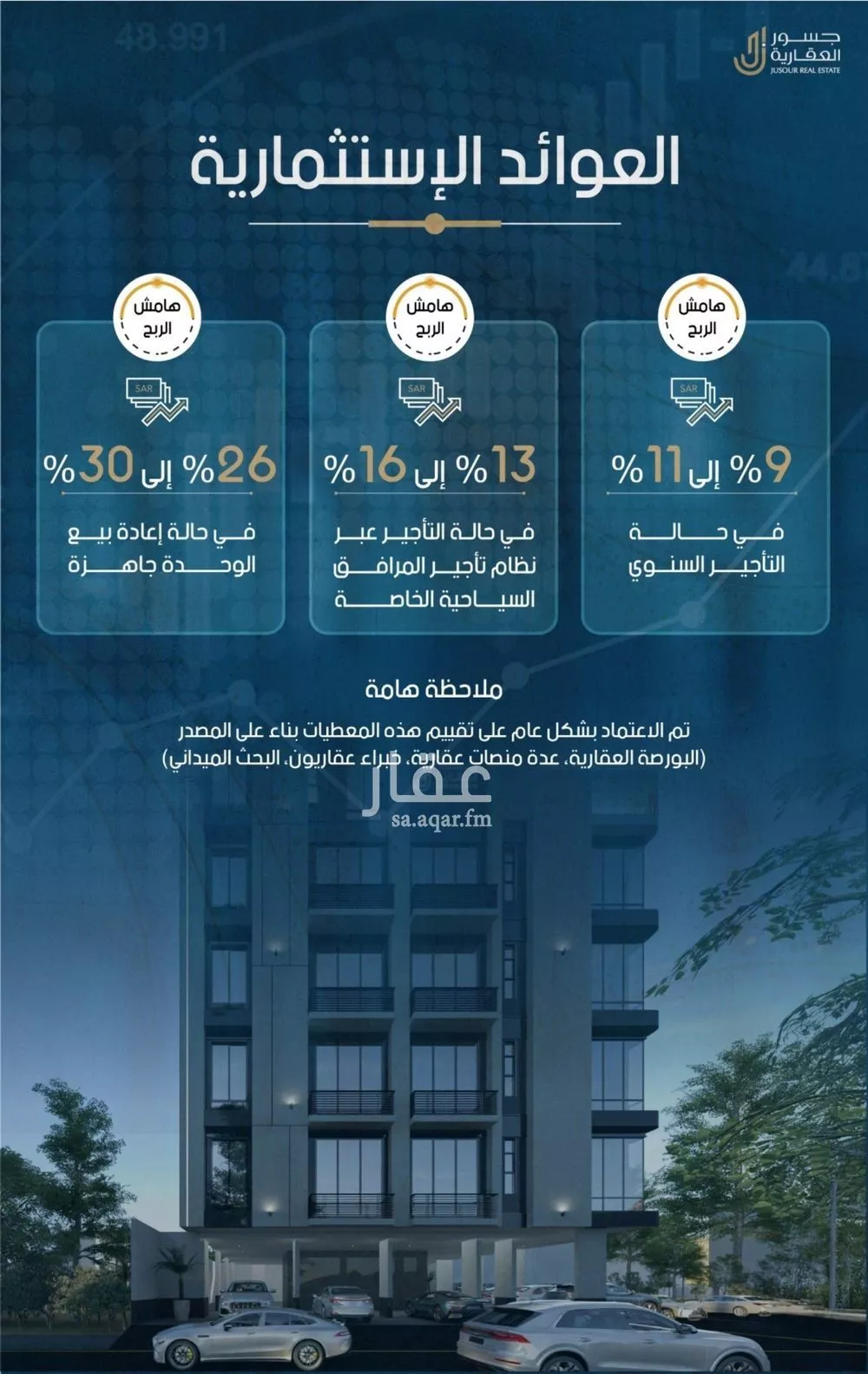 شقة 3 غرف في الروضة 3