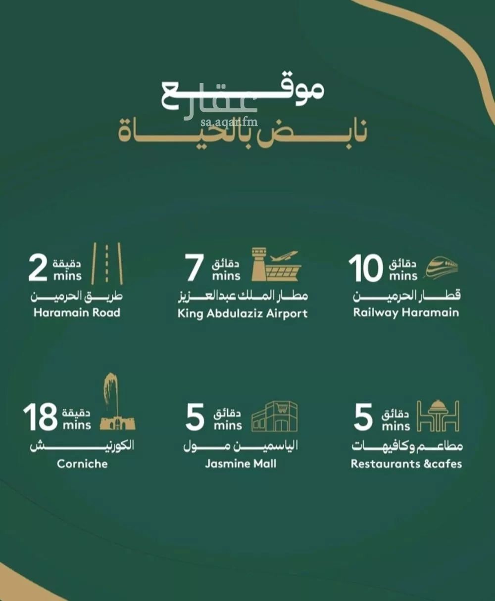 2 bedroom apartment in Al Safa, Jeddah 4