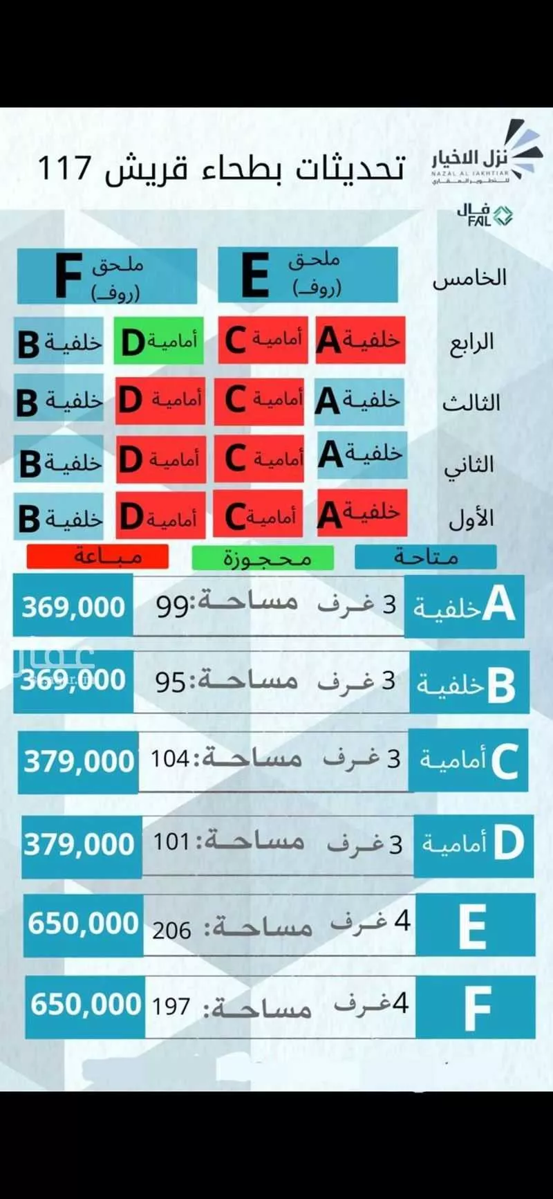 شقة 4 غرف في بطحاء قريش