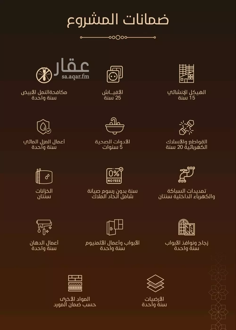 شقة 3 غرف في الفيحاء 2