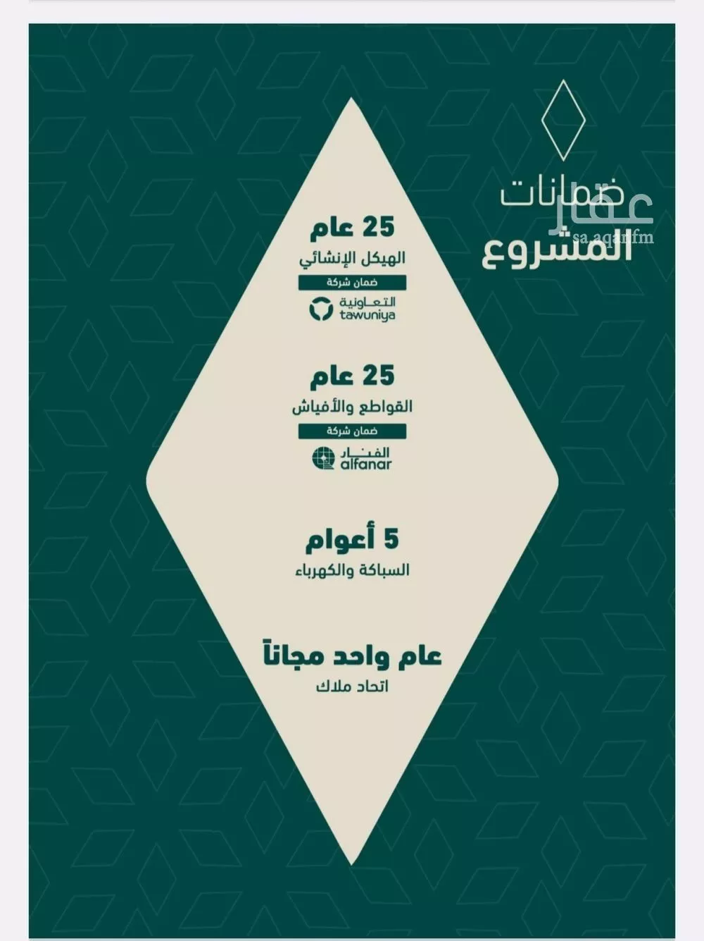 شقة 3 غرف في السلامة 2