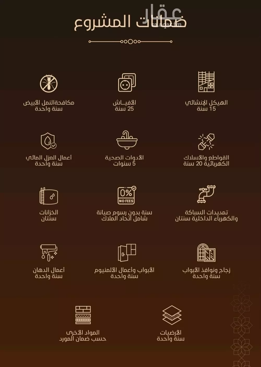 شقة 3 غرف في الفيحاء 2