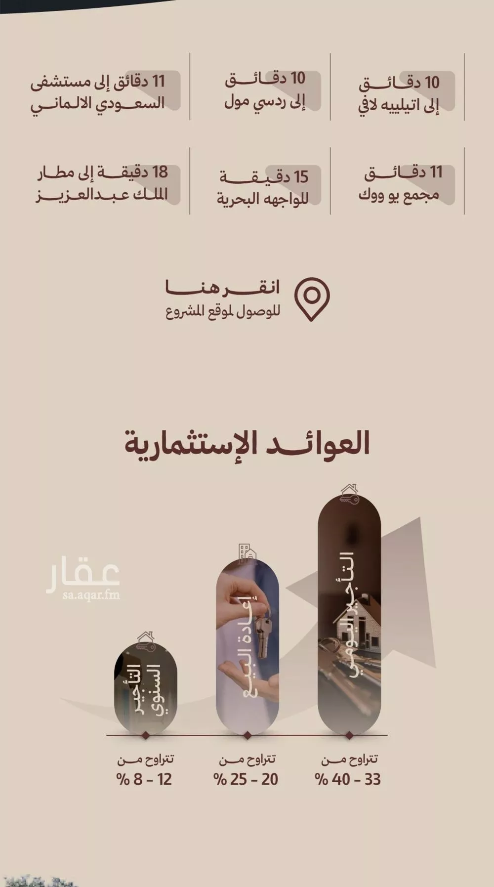 شقة 2 غرف في النهضة 2