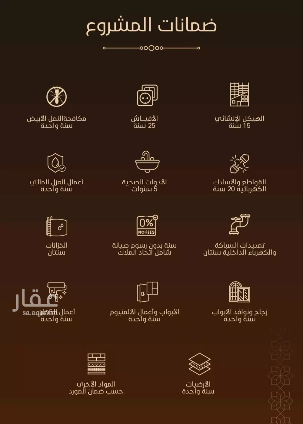 شقة 2 غرف في الفيحاء 3