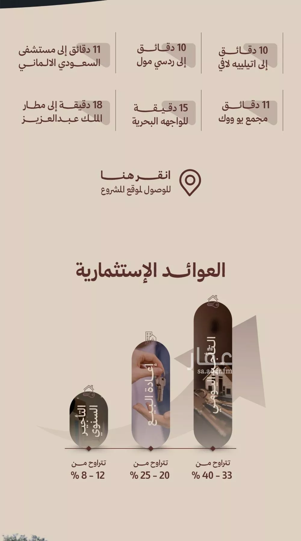 2 bedroom apartment in Al Nahda 5