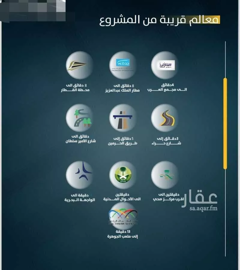 شقة 3 غرف في النزهة 2