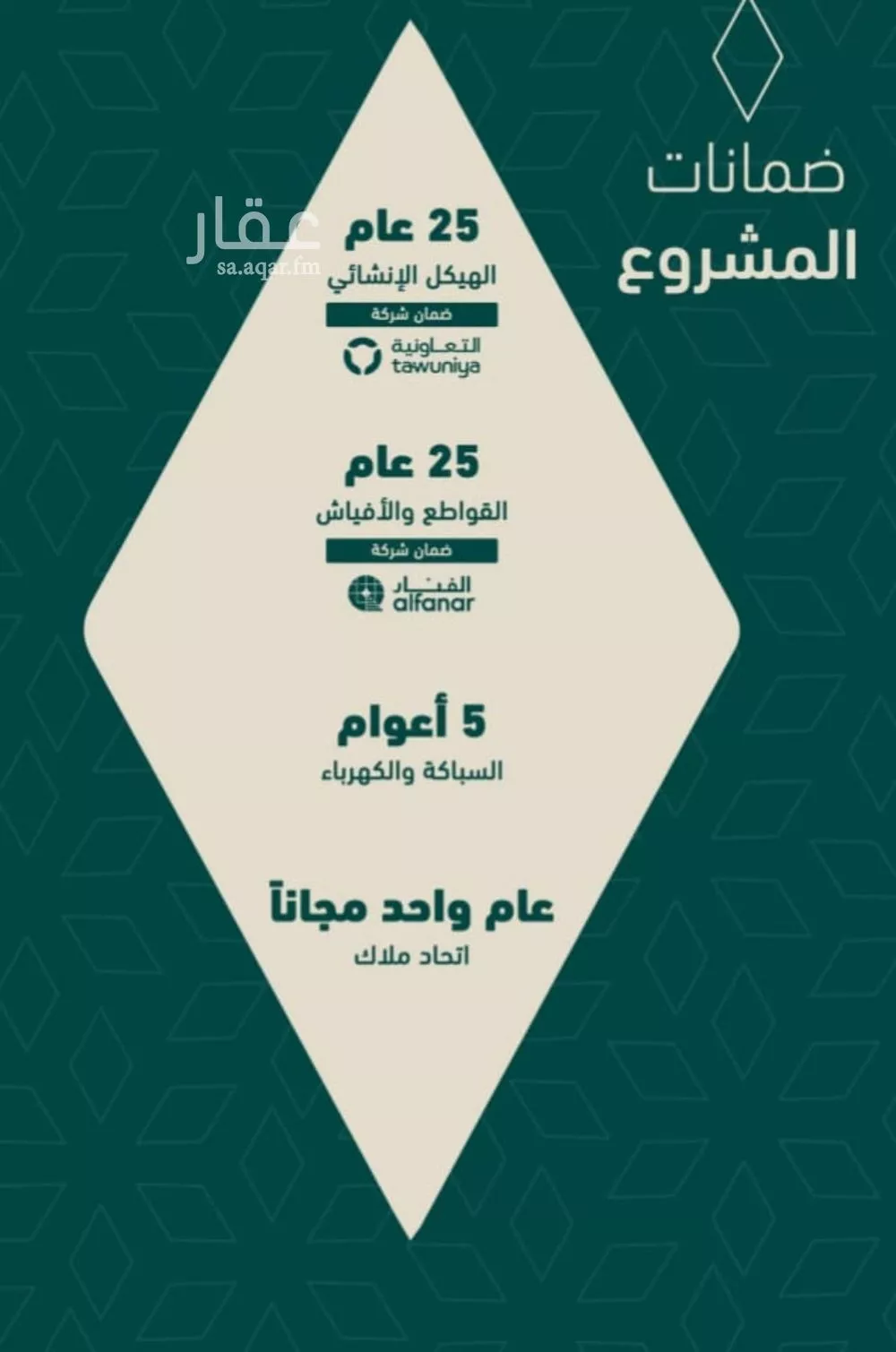 2 bedroom apartment in Al Salamah, Jeddah 4