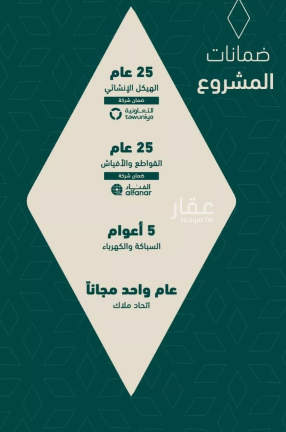 شقة 3 غرف في السلامة 2