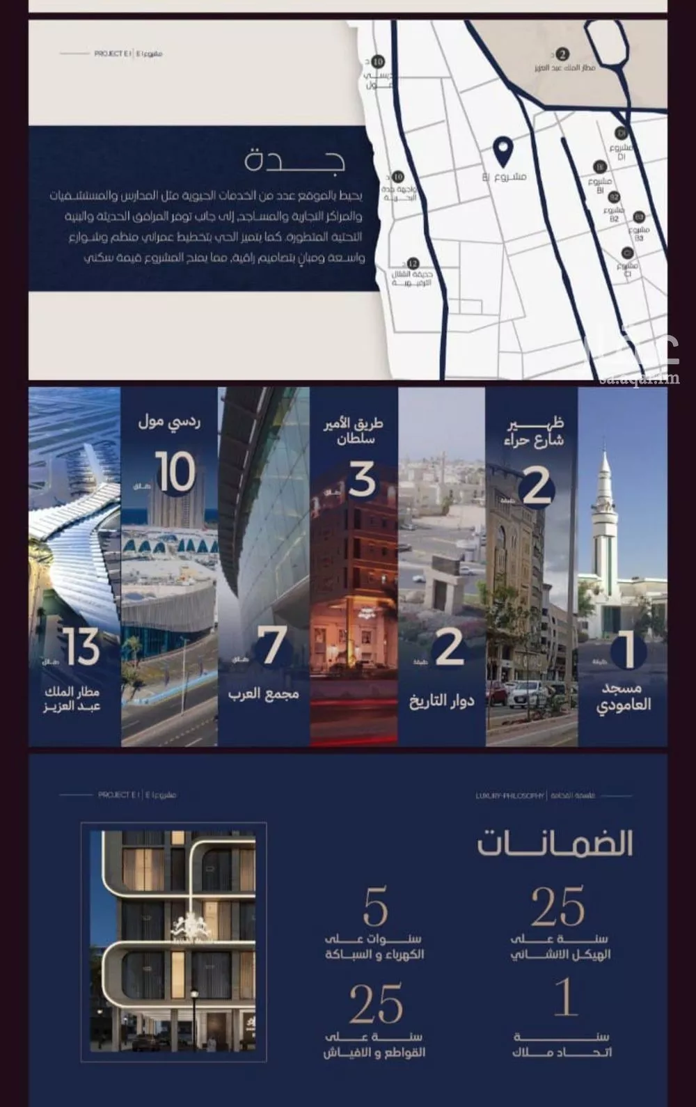 شقة 2 غرف في النعيم 5