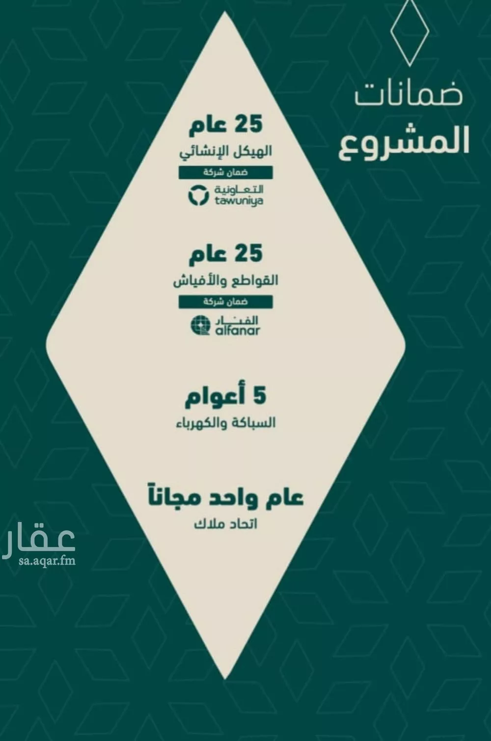 شقة 4 غرف في السلامة 1