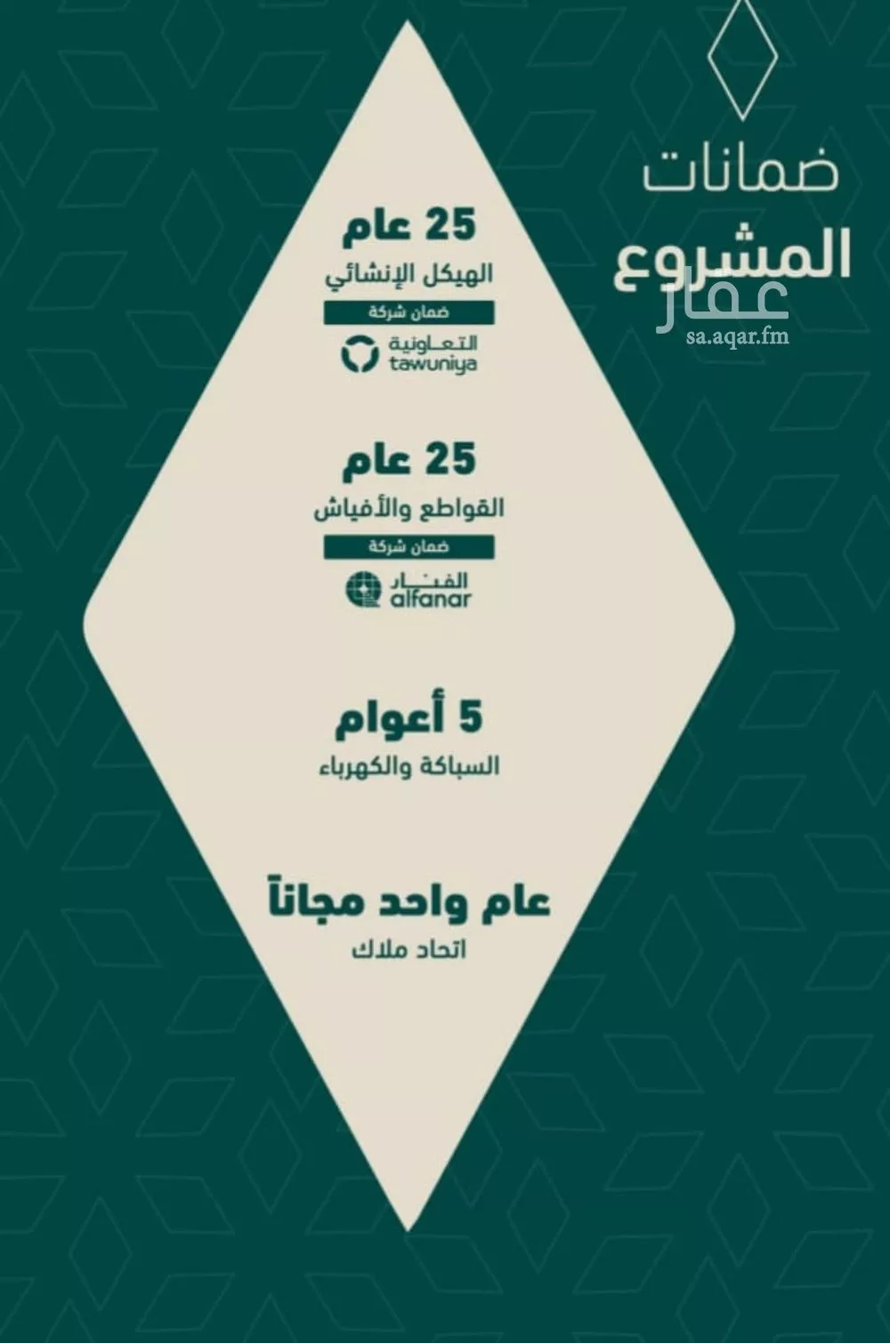 شقة 2 غرف في السلامة 2