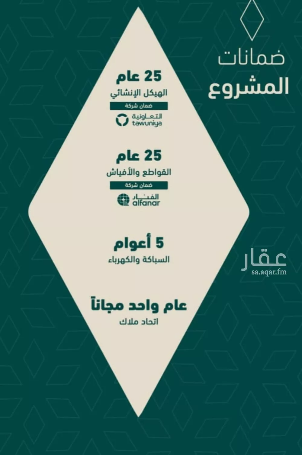 شقة 3 غرف في السلامة 5