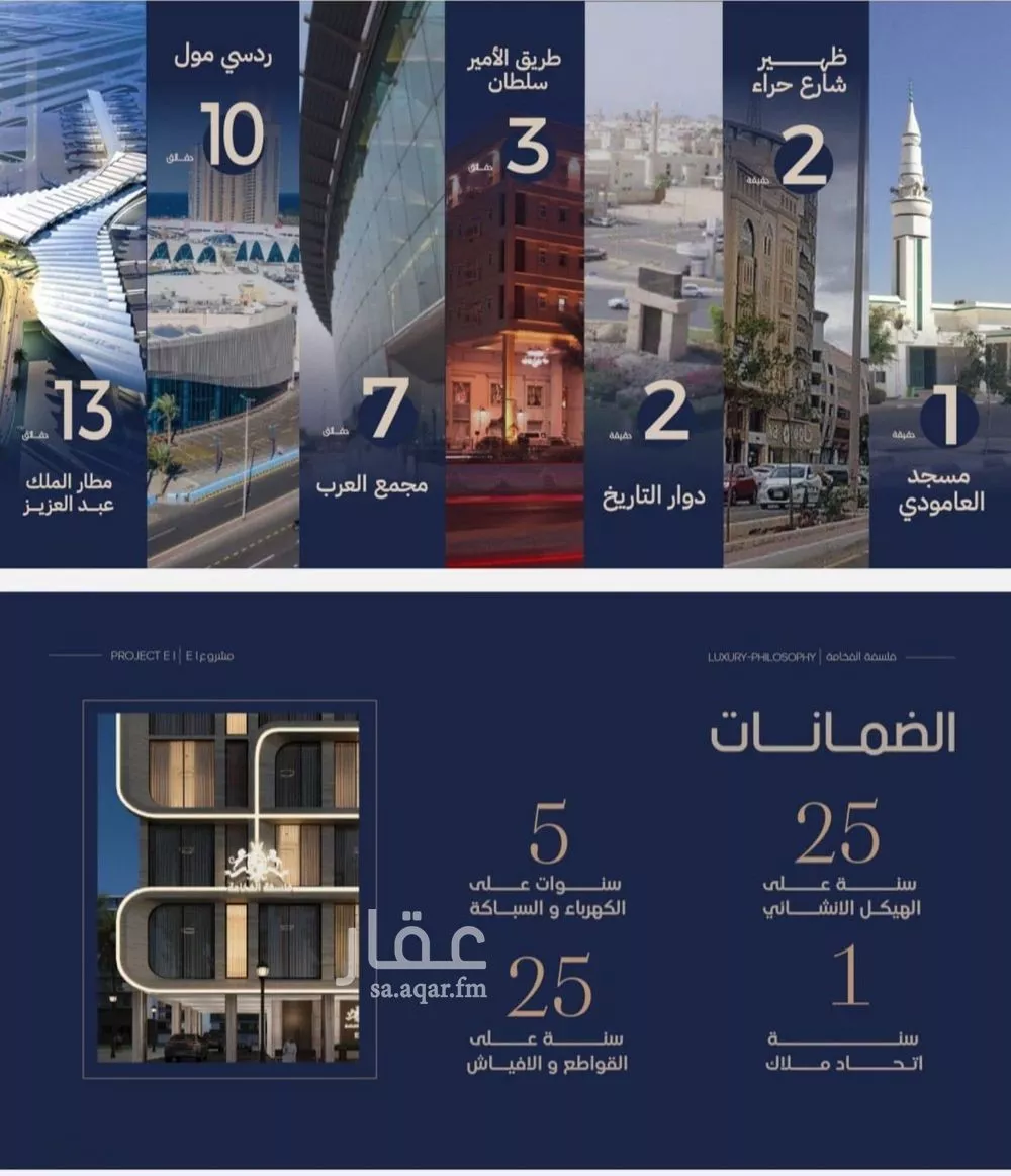 4 bedroom apartment in Al Naeem, Jeddah 4