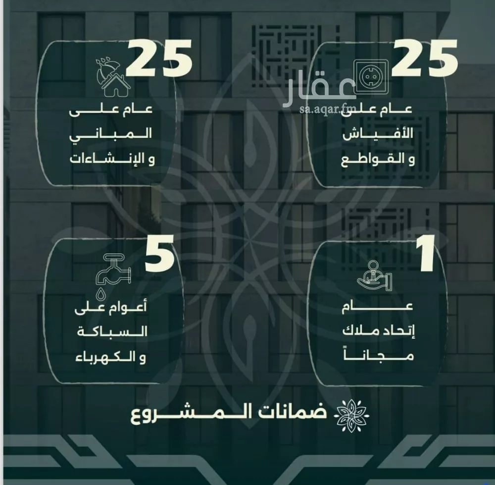 شقة 2 غرف في السلامة 3