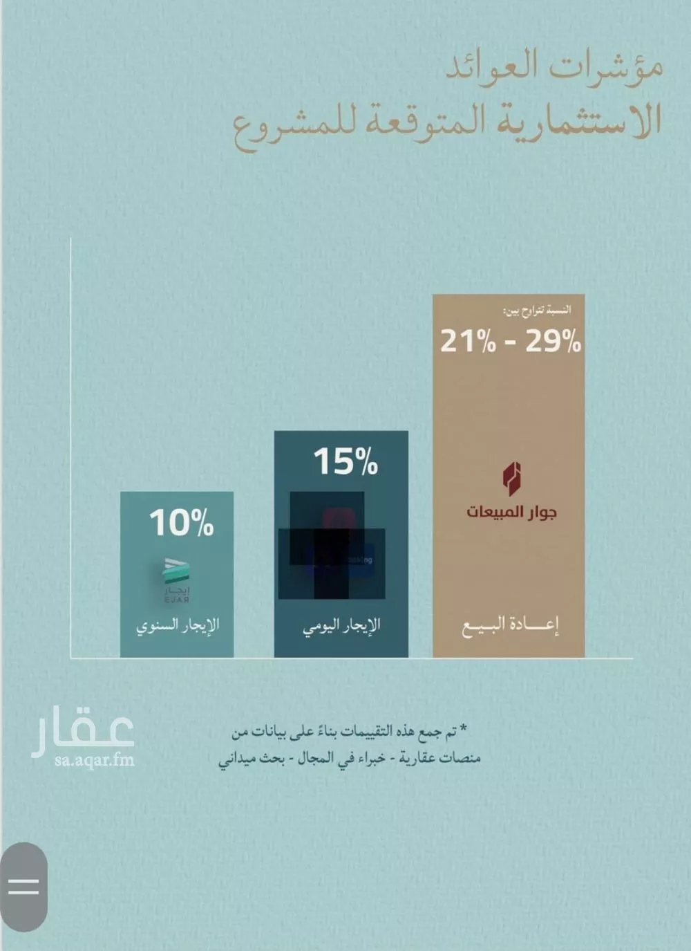 دور 6 غرف في الياقوت 4