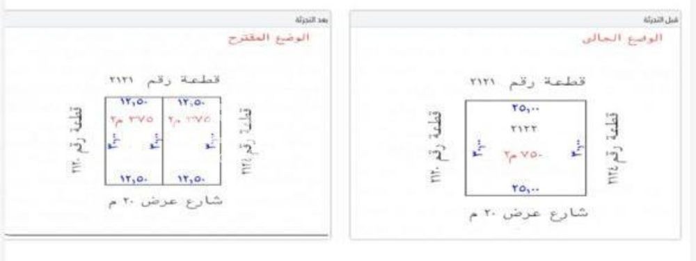 عقار  في غرناطة، الرياض 2