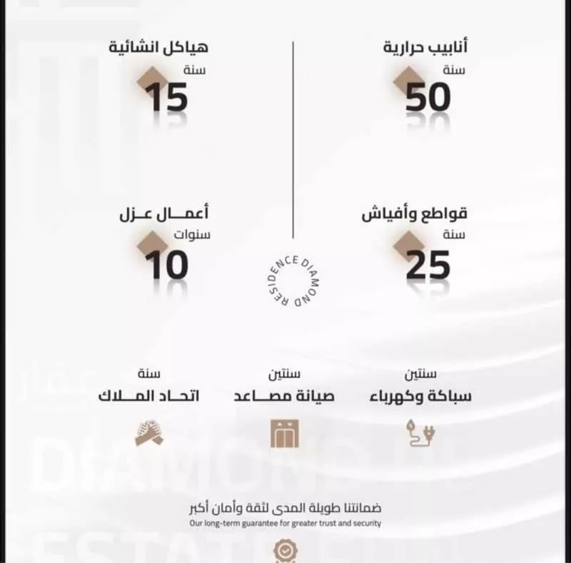 2 bedroom apartment in Batha Quraysh, Makkah 4