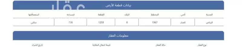 أرض 700 م² في المنار 3