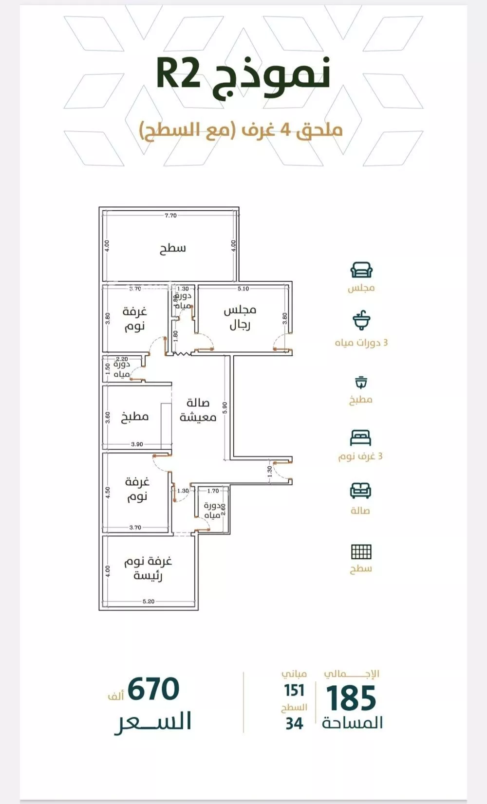 دور 4 غرف في الربوة 4