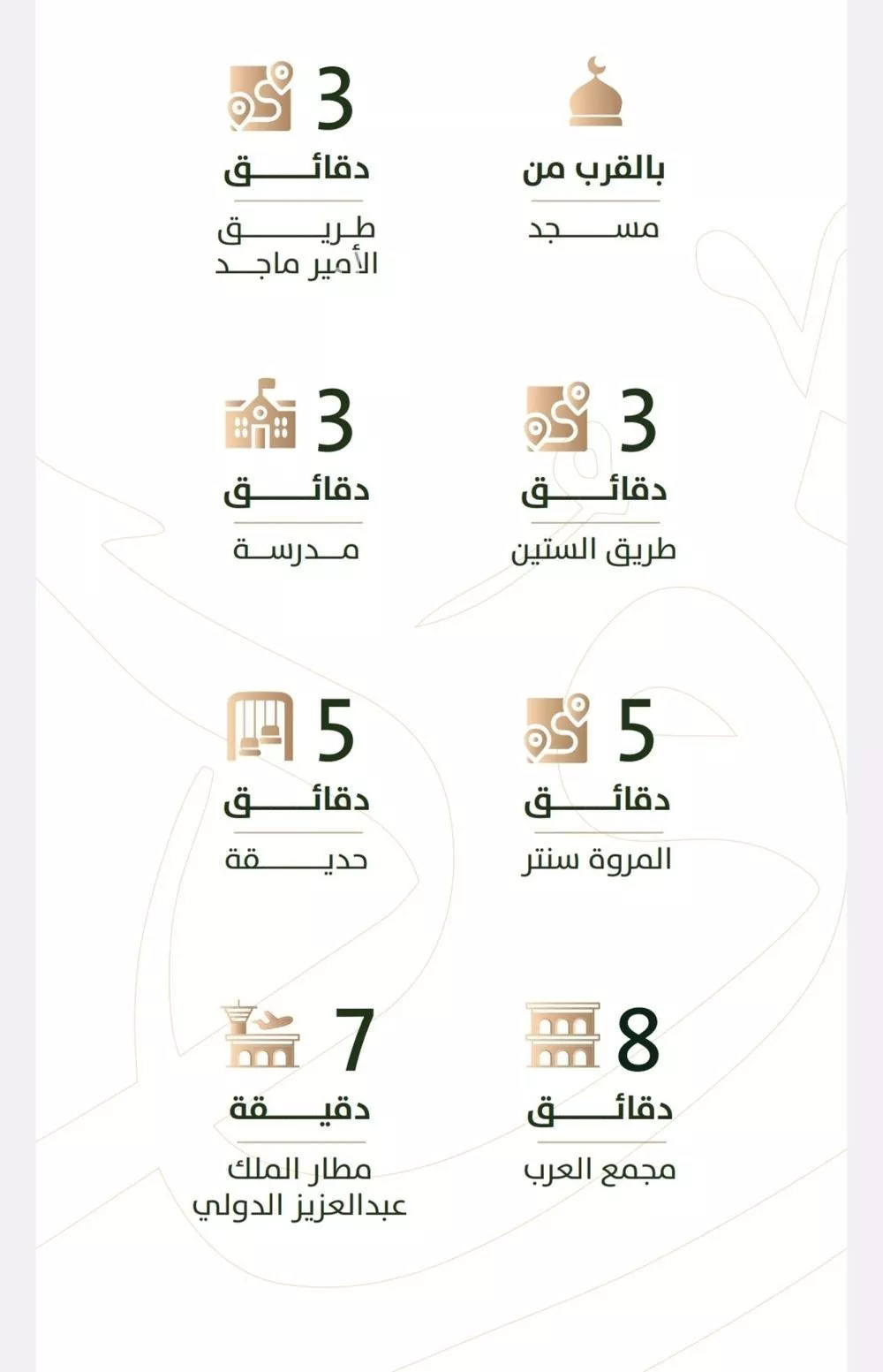 دور 4 غرف في الربوة 3