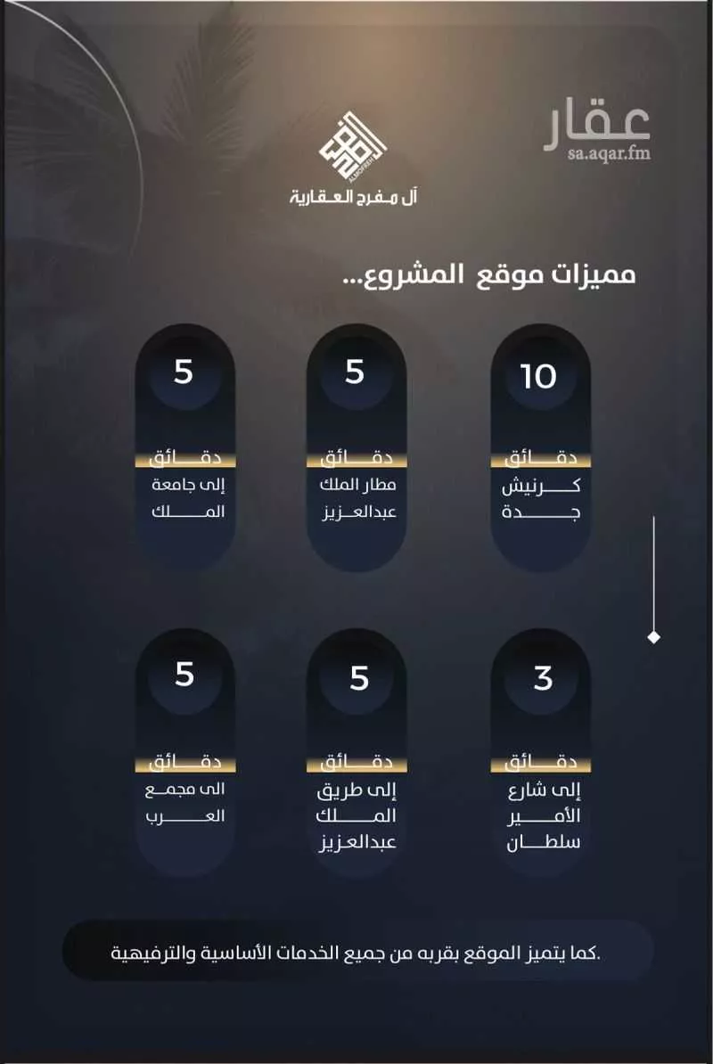 4 bedroom apartment in Al Nuzhah 5