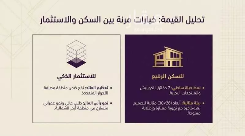 841 sqm land in Al Yaqout 2