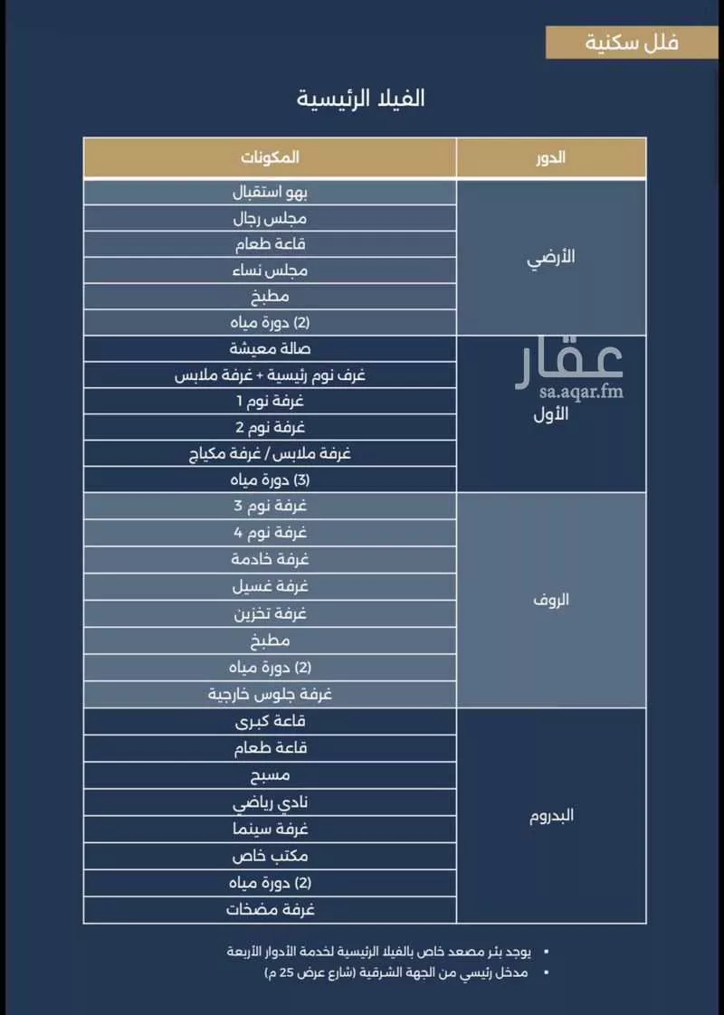 28 bedroom villa in Abhur North 3